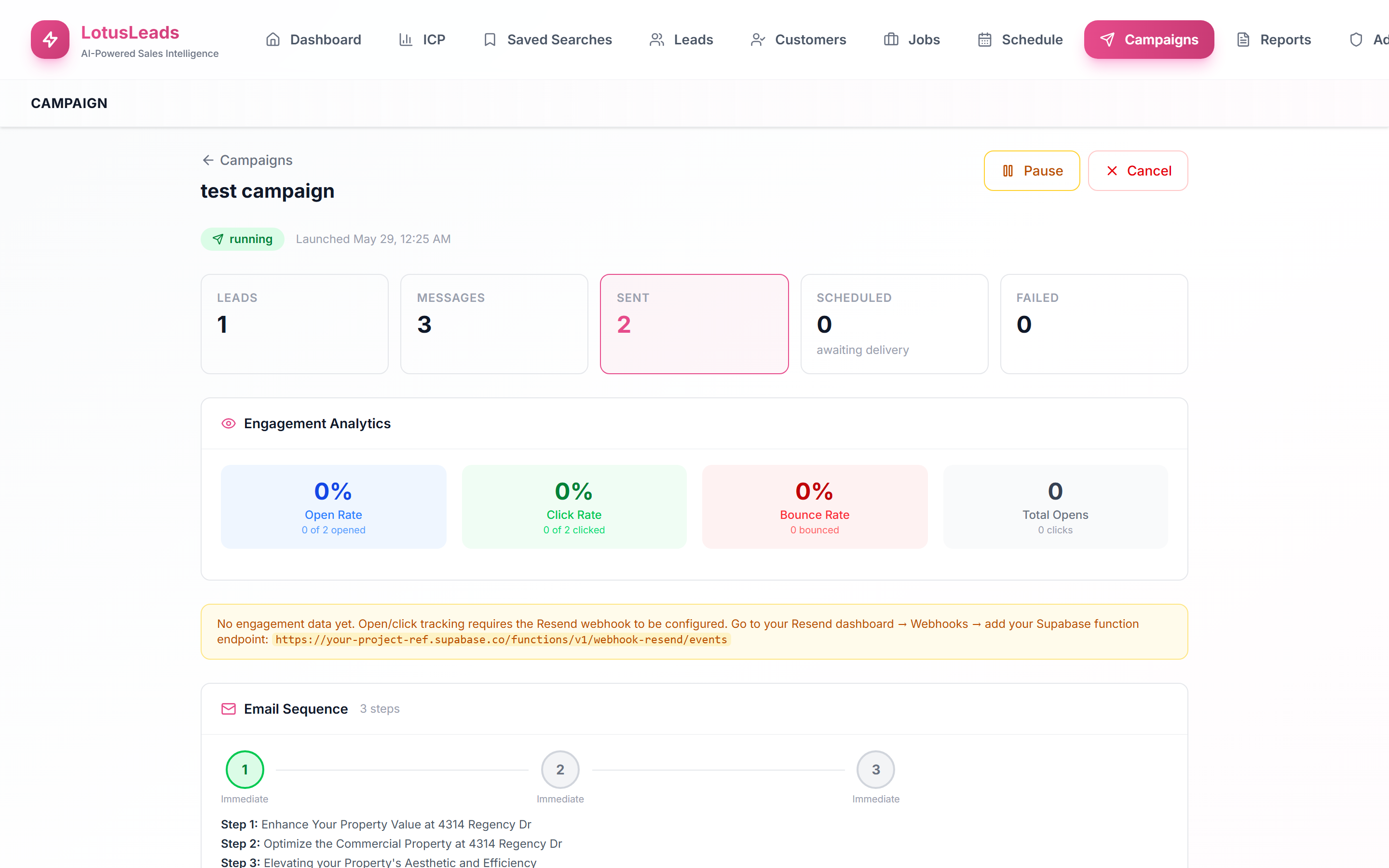 Campaign Dashboard