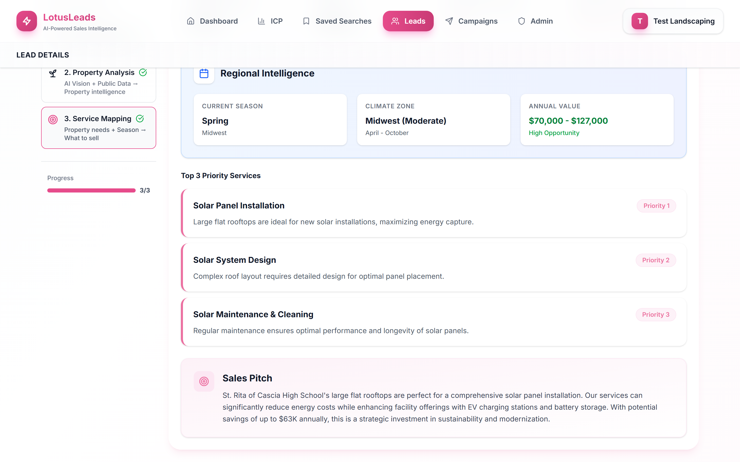 Service mapping with executive summary